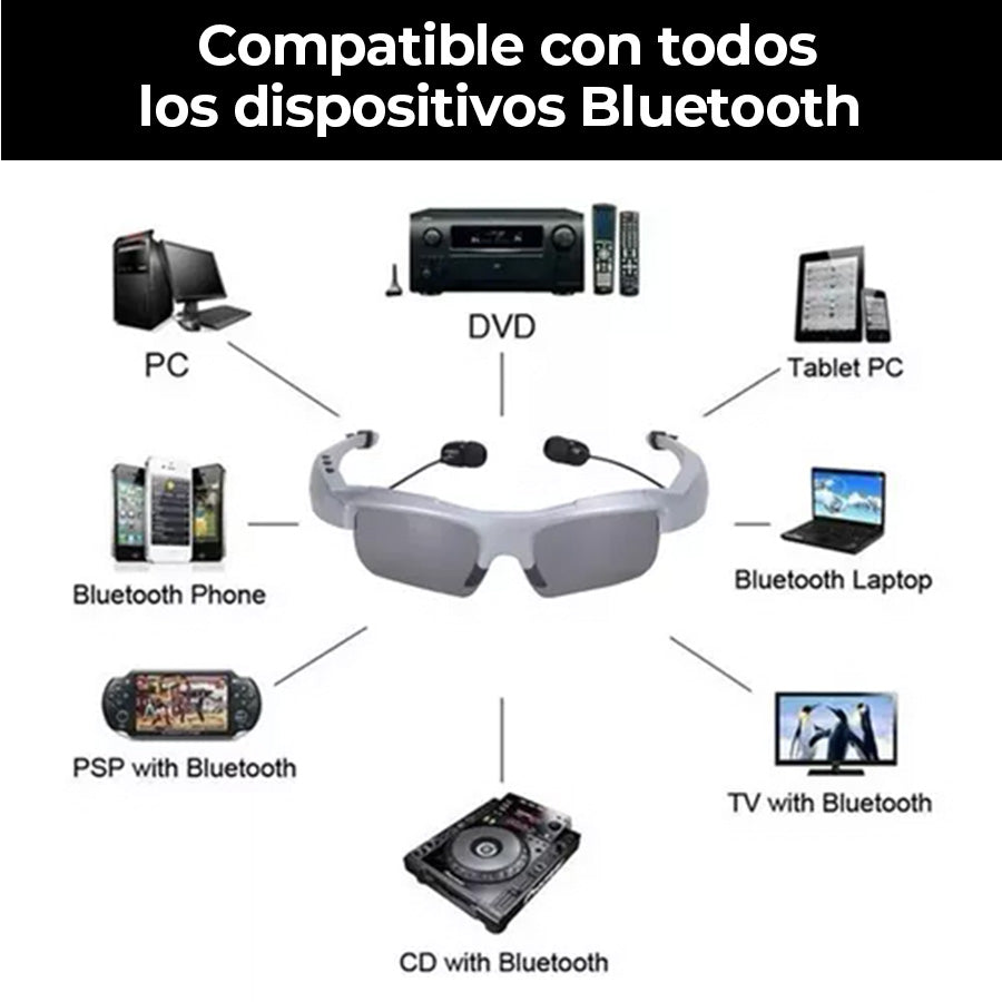 LENTES CON TECNOLOGÍA BLUETOOTH 5.0