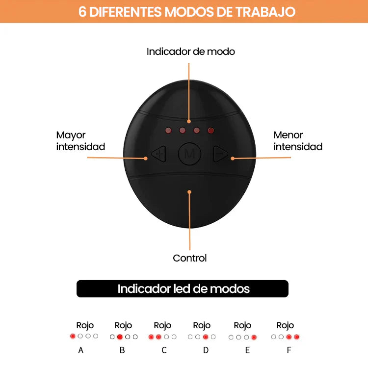 ESTIMULADOR MÚSCULAR